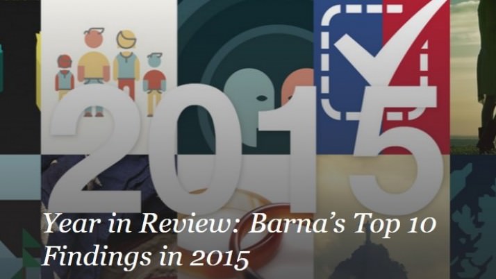 Year in Review: Barna’s Top 10 Findings in 2015