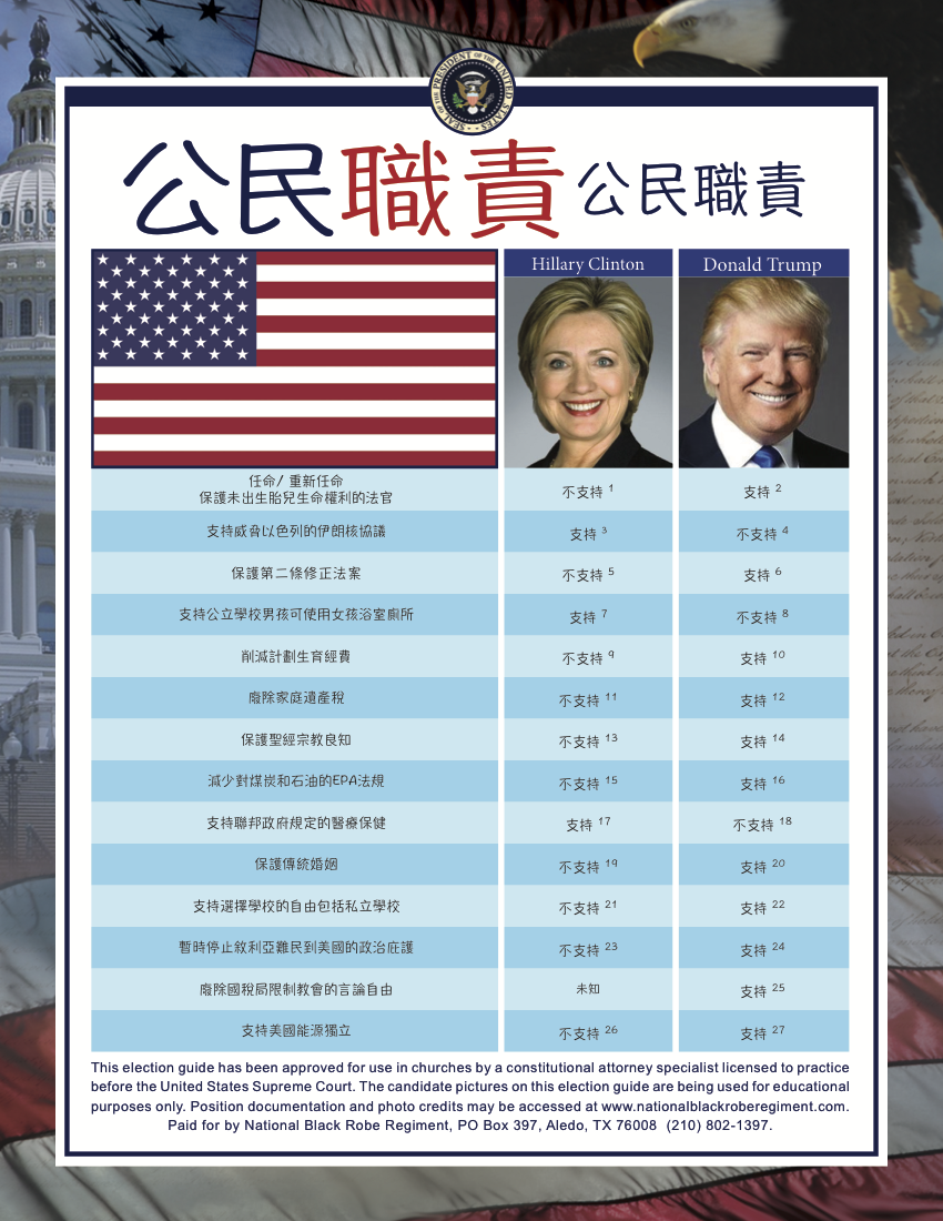 Chinese-presidential-voter-guide-2016-stand-alone-chinese-web ...